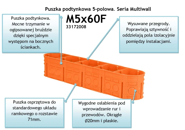 33172008 (zdjęcie 2)