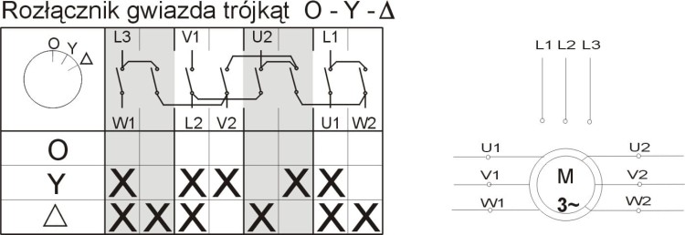 926322 (zdjęcie 3)