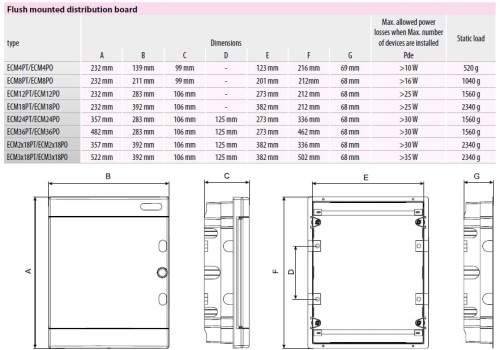 ETI001101010 (zdjęcie 2)