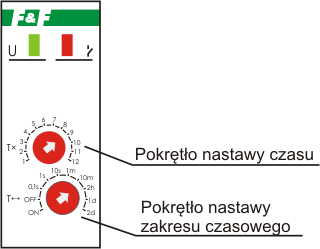 PCA-512 (zdjęcie 4)
