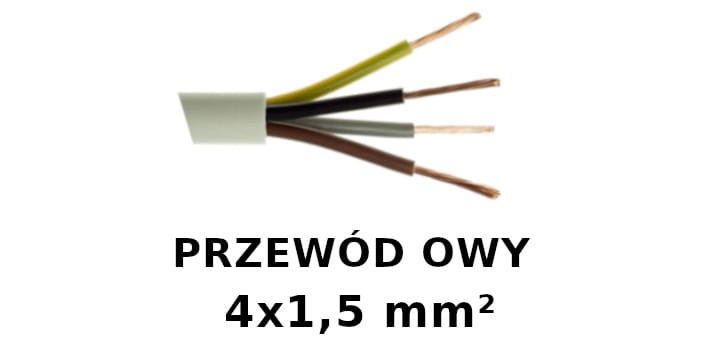 OWY4X1.5